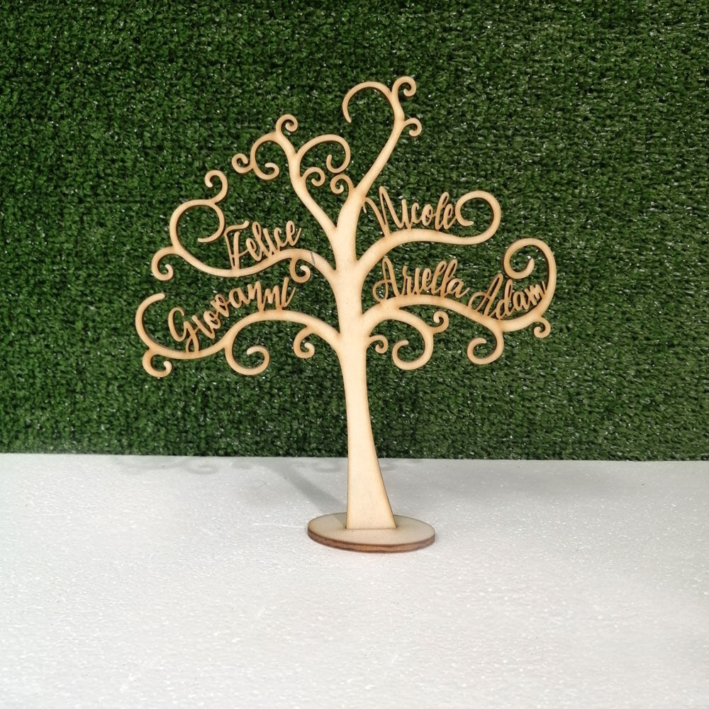 Albero della Vita con Nomi